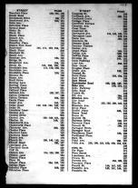 Index 009, Westchester County 1914 Vol 1 Microfilm